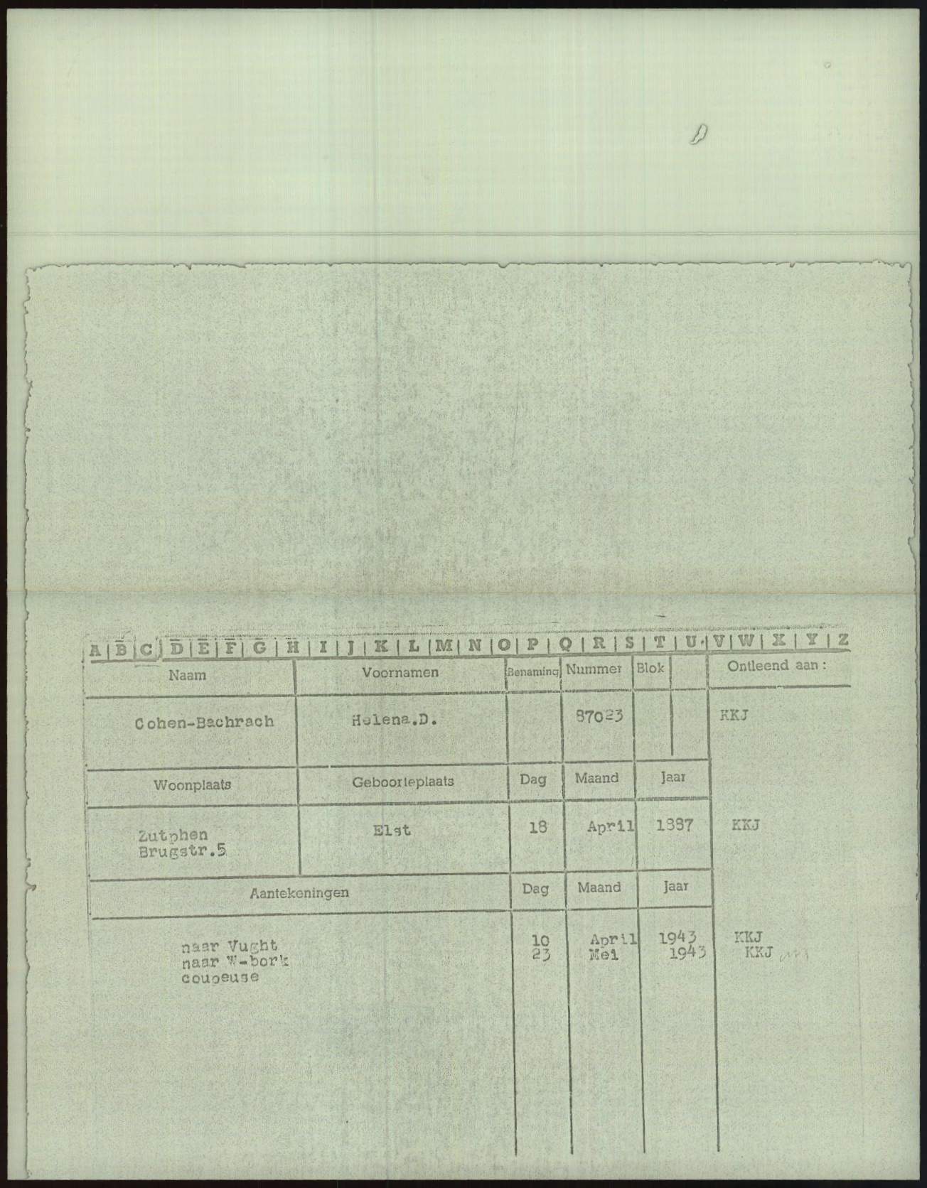 Document kamp Vught